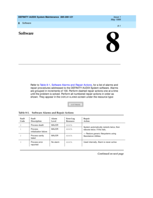 Page 123Software 
8-1  
8
DEFINITY AUDIX System Maintenance  585-300-121  Issue 1
May 1999
8
Software
Refer to Ta b l e  8 - 1, Software Alarms and Rep air Ac tions, for a list of alarms and  
rep air p roc ed ures ad d ressed  to the DEFINITY AUDIX System software. Alarms 
are g rouped  in inc rements of 100. Perform d ashed  rep air ac tions one at a time 
until the prob lem is solved . Perform all numb ered  rep air ac tions in ord er as 
shown. They ap p ear in the 
D I SPL AY A L A RM S sc reen under the...