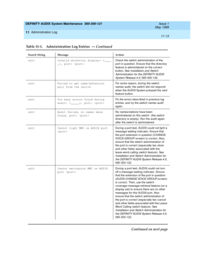 Page 181DEFINITY AUDIX System Maintenance  585-300-121  Issue 1
May 1999
Administration Log 
11-13  
11
sxlt Invalid directory display: , port: Chec k the switc h administration of the 
p ort in q uestion. Ensure that the direc tory 
feature is administered on the c orrec t 
b utton. See 
Installation and  Switc h 
Administration for the DEFINITY AUDIX 
System Release 4.0, 
585-300-122.
sxlt Failed to get name/extension 
pair from the switchFor some reason, d uring  the switc h 
names audit, the switc h d id not...