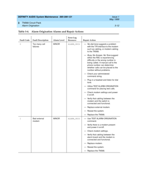 Page 58DEFINITY AUDIX System Maintenance  585-300-121  Issue 1
May 1999
TN568 Circuit Pack 
3-12 Alarm Origination 
3
Table 3-4. Alarm Origination Alarms and Repair Actions
Fault Code Fault Description Alarm LevelError Log 
Resource Repair Action
0
Too many c all 
failuresMINORALARM_ORIG
—
No d ial tone sug g ests a p roblem 
with the T/R interfac e to the mod em 
such as cabling, or modem cabling 
to the TN568.
—
Busy, No Answer, No Tone suggest 
either the RSC is exp erienc ing  
d iffic ulty or the wrong...