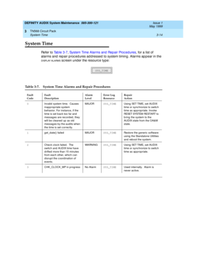 Page 60DEFINITY AUDIX System Maintenance  585-300-121  Issue 1
May 1999
TN568 Circuit Pack 
3-14 System Time 
3
System Time
Refer to Ta b l e  3 - 7, System Time Alarms and  Rep air Proc ed ures, for a list of 
alarms and  rep air proc ed ures ad dressed  to system timing. Alarms ap p ear in the 
DISPL AY A LA RMS screen under the resource type:
 
SYS_TIME
Table 3-7. System Time Alarms and Repair Procedures
Fault
CodeFault
DescriptionAlarm
LevelError Log
ResourceRepair
Action
0
Invalid  system time.  Causes...