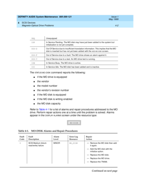 Page 64DEFINITY AUDIX System Maintenance  585-300-121  Issue 1
May 1999
SCSI Devices 
4-2 Magneto-Optical Drive Problems 
4
Th e  STATUS MO-DISK c ommand  rep orts the following :
nif the MO d rive is eq uip p ed
nthe vend or
nthe model number
nthe vend or’s revision numb er
nif the MO d isk is eq uip p ed
nif the MO d isk is writing  enab led
nthe MO disk capacity
Refer to Ta b l e  4 - 1 for a list of alarms and  repair p roc ed ures ad d ressed  to the MO 
d rive. Perform rep air ac tions one at a time until...