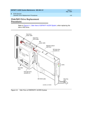 Page 70DEFINITY AUDIX System Maintenance  585-300-121  Issue 1
May 1999
SCSI Devices 
4-8 Disk/MO Drive Replacement Procedures 
4
Disk/MO Drive Replacement 
Procedures
Refer to Fi g u re  4 -1, Sid e View of DEFINITY AUDIX System, when replacing the 
disk or MO drive.
Figure 4-1. Side View of DEFINITY AUDIX System
Emer Reset
Shutdown
ckdx568e LJK 020599
Hard disk drive
standoffs (4)Magneto-optical
disk drive
LEDs
Securing
latch
MO disk drive
standoffs (4) Hard drive
power cable
Hard drive
SCSI cable
MO
power...