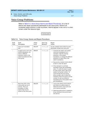 Page 81DEFINITY AUDIX System Maintenance  585-300-121  Issue 1
May 1999
Voice, Control, and LAN Links 
5-7 Voice Group Problems 
5
Voice Group Problems
Refer to Ta b l e  5 - 4, Voic e Group  Alarms and  Rep air Proc ed ures, for a list of 
alarms and  repair p roc ed ures ad d ressed  to the voic e p orts. Perform all 
numb ered rep air ac tions in ord er as shown. Alarms ap p ear in the 
D I SPL AY A L A RM S 
sc reen und er the resourc e typ e:
VOICE_GRP
Table 5-4. Voice Group Alarms and Repair Procedures...