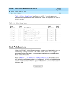 Page 82DEFINITY AUDIX System Maintenance  585-300-121  Issue 1
May 1999
Voice, Control, and LAN Links 
5-8 Link Ports Problems 
5
Tab le 5-5, Voic e Group  Errors, lists the errors whic h, if exc eed ing  a c ertain 
threshold, may g enerate the listed  alarm faults. Errors are logg ed  in the 
D ISPL AY 
ERRO RS
 sc reen. 
Link Ports Problems
When the DEFINITY AUDIX System attemp ts to use unp urc hased  voic e ports to 
do message-waiting updates or audit switch names, errors will be logged, 
eventually...