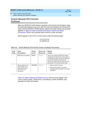 Page 84DEFINITY AUDIX System Maintenance  585-300-121  Issue 1
May 1999
Voice, Control, and LAN Links 
5-10 Switch (Remote DCS Switch) Problems 
5
Switch (Remote DCS Switch) 
Problems
When the DEFINITY AUDIX System op erates in the Control Link Emulation mod e, 
the following  p rob lems may oc c ur with the c ontrol link b etween the remote DCS 
switc h and  the DEFINITY AUDIX System. Alarms and  rep air ac tions are g roup ed  
tog ether in Ta b l e  5 - 8, Switc h (Remote DCS Switc h) Alarms and  Rep air...