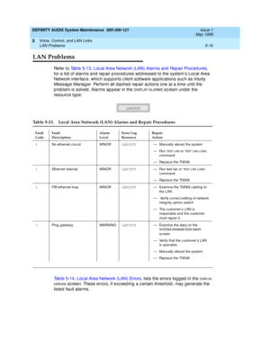 Page 90DEFINITY AUDIX System Maintenance  585-300-121  Issue 1
May 1999
Voice, Control, and LAN Links 
5-16 LAN Problems 
5
LAN Problems
Refer to Tab le 5-13, Loc al Area Network (LAN) Alarms and  Rep air Proc ed ures, 
for a list of alarms and  rep air p roc edures ad d ressed  to the system’s Loc al Area 
Network interfac e, whic h sup p orts c lient software ap p lic ations suc h as Intuity 
Messag e Manag er. Perform all d ashed rep air ac tions one at a time until the 
p rob lem is solved . Alarms ap p ear...