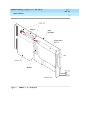 Page 10DEFINITY AUDIX System Maintenance  585-300-121  Issue 1
May 1999
Repair Orientation 
1-2  
1
Figure 1-1. DEFINITY AUDIX System
Em
er Reset
Shutdow
n
ckdx568 KLC 110598
Hard disk drive
H600-501Magneto-optical
disk drive TN568
Circuit pack
LEDs
Securing
latch
H600-502H600-500 