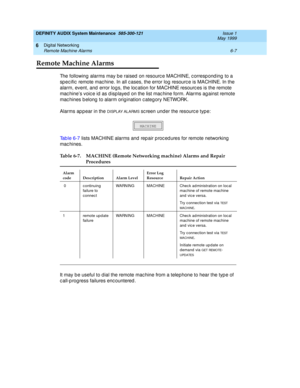 Page 99DEFINITY AUDIX System Maintenance  585-300-121  Issue 1
May 1999
Digital Networking 
6-7 Remote Machine Alarms 
6
Remote Machine Alarms
The following alarms may be raised  on resourc e MACHINE, c orresp ond ing to a 
sp ec ific  remote mac hine. In all c ases, the error log  resourc e is MACHINE. In the 
alarm, event, and  error log s, the loc ation for MACHINE resourc es is the remote 
mac hine’s voic e id  as d isp layed on the list mac hine form. Alarms ag ainst remote 
mac hines b elong  to alarm...