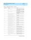 Page 177DEFINITY AUDIX System Maintenance  585-300-121  Issue 1
May 1999
Administration Log 
11-9  
11
pafd System profile corrupt, Password 
Aging DISABLED!To turn on the feature, c hec k the entries 
for the PASSWORD AGING LIMITS
 field s 
o n  th e  C H A N GE SYSTEM-PARAM ETERS 
FEATURES sc reen.
pewd System profile corrupt, password 
warning DISABLED!To turn on the feature, c hec k the entries 
for the PASSWORD AGING LIMITS
 field s 
o n  th e  C H A N GE SYSTEM-PARAM ETERS 
FEATURES sc reen.
pglt Automated...