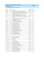 Page 53DEFINITY AUDIX System Maintenance  585-300-121  Issue 1
May 1999
TN568 Circuit Pack 
3-7 MF_BD Alarms, Repair Procedures and Errors 
3
EMB_MFB 81
Initialization MP 18 failed (initialize ang el proc ess)MF_BD 306
EMB_MFB 81
Initialization MP 36 failed (c hec k flashware tests on MFB)MF_BD 304
EMB_MFB 81
Long  demand  sequenc e MP 56 failed (long  sequenc e 
hardware/system time c hec k)MF_BD 305
EMB_MFB 81
Period ic  MP 104 failed  (g ets up d ate of sanity driver)MF_BD 309
EMB_MFB 81
Sc hed uled MP 54...