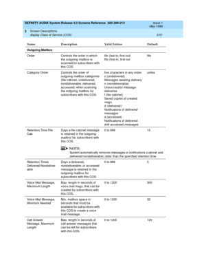 Page 103DEFINITY AUDIX System Release 4.0 Screens Reference  585-300-213  Issue 1
May 1999
Screen Descriptions 
3-51 display Class of Service (COS) 
3
Outgoing Mailbox
Ord er Controls the ord er in whic h 
the outg oing  mailb ox is 
sc anned  for sub sc rib ers with 
this COS.lifo (last-in, first-out)
fifo (first-in, first-outfifo 
Categ ory Ord er Controls the ord er of 
outgoing mailbox categories 
(file c ab inet, undelivered , 
nondeliverable, delivered, 
ac cessed) when sc anning  
the outg oing  mailb ox...