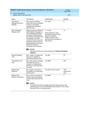 Page 104DEFINITY AUDIX System Release 4.0 Screens Reference  585-300-213  Issue 1
May 1999
Screen Descriptions 
3-52 display Class of Service (COS) 
3
Call Answer 
Messag e, Minimum 
Need edMin. amount of mailb ox 
sp ac e that must b e availab le 
to leave a c all answer 
messag e for subscrib ers 
with this COS.0 to 1200 8 
End  of Message 
Wa r n i n g  Ti m eWhile rec ording  an DEFINITY 
AUDIX System messag e, an 
“ End  of Messag e Warning ”  
recording is played before 
the maximum record ing  time 
has...