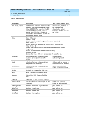 Page 107DEFINITY AUDIX System Release 4.0 Screens Reference  585-300-213  Issue 1
May 1999
Screen Descriptions 
3-55 status Disk 
3
Field Descriptions
Field Name Description Valid Entries (display only)
Disk Drive Loc ation Loc ation of the d isk d rive in a 7 charac ter 
string  that ind ic ates p ort-network, carrier, 
slot, and  SCSI ID. For examp le, 01a0201 
ind icates port-network= 01, carrier= a, 
slot= 02, and  SCSI ID= 01. SCSI ID 01 
indicates the hard disk drive. SCSI ID 02 
indicates the MO disk...