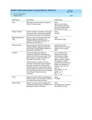 Page 114DEFINITY AUDIX System Release 4.0 Screens Reference  585-300-213  Issue 1
May 1999
Screen Descriptions 
3-62 display Events 
3
Time Beg inning  hour and  minute of the g iven 
d ay for the alarm rep ort.b lank 
d ate in hh:mm format
The Start Date field  must 
have valid  entries before 
this field  can b e used . 
Session Numb er Session number for nonalarm event typ es 
in the event rep ort. Only events rep orted  
d uring  this voic e session are d isp layed .b lank 
0 to 999
Reporting Resource 
Ty p...