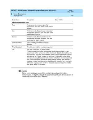 Page 116DEFINITY AUDIX System Release 4.0 Screens Reference  585-300-213  Issue 1
May 1999
Screen Descriptions 
3-64 display Events 
3
NOTE:
Some errors d isp lay a sec ond  line c ontaining  auxiliary information, 
inc lud ing  two 10 d ig it Auxiliary Data p arameters and  up  to 50 c harac ters of 
ad d itional information ab out the error. 
Reporting Resource Data
Typ e For error events, resourc e typ e that 
rep orted  the error. For alarm events, alarm 
severity.
Inst For error events, the p artic ular...