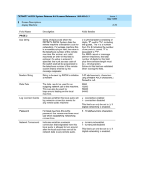 Page 128DEFINITY AUDIX System Release 4.0 Screens Reference  585-300-213  Issue 1
May 1999
Screen Descriptions 
3-76 display Machine 
3
PAGE 2 
Dial String String of dig its used  when the 
DEFINITY AUDIX System d ials the 
remote mac hine to estab lish a call for 
networking . For amisap mac hine this 
is a mand atory inp ut field ; the value is 
the telephone numb er of the remote 
mac hine. For amisac and  c alld  
mac hines an entry in this field  is 
optional; if a value is entered it 
sp ecifies the trunk...