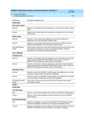 Page 151DEFINITY AUDIX System Release 4.0 Screens Reference  585-300-213  Issue 1
May 1999
Screen Descriptions 
3-99 list Measurements Feature Hour 
3
VOICE MAIL
Successful Logins
External Numb er of suc cessful logins from telephones not on the host switc h (outsid e 
calls.)
Internal Numb er of succ essful logins from telep hones config ured  on the host switc h 
(insid e c alls.) 
Failed Logins
External Numb er of unsucc essful log in attemp ts b y sub sc rib ers c alling  from 
telephones not on the host...