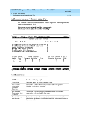 Page 153DEFINITY AUDIX System Release 4.0 Screens Reference  585-300-213  Issue 1
May 1999
Screen Descriptions 
3-101 list Measurements Network-Load Day 
3
list Measurements Network-Load Day
The Network Load  Daily Traffic  sc reen is used  to rep ort the network port traffic  
load s for either d ay or hour.
list measurement network load day 
current date
list measurement network load day mm/dd/yy 
Field Descriptions
Field Name Description (display only)
Ending Time The time at which the traffic  c ollection...