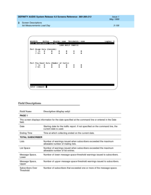 Page 158DEFINITY AUDIX System Release 4.0 Screens Reference  585-300-213  Issue 1
May 1999
Screen Descriptions 
3-106 list Measurements Load Day 
3
Field Descriptions
Field Name Description (display only)
PA G E  1
This sc reen d isp lays information for the d ate sp ec ified at the c ommand  line or entered  in the Date 
field .
Date Starting  d ate for the traffic  rep ort. If not sp ec ified on the c ommand line, the 
c urrent date is used . 
End ing  Time Time at which collec ting ended  on the current d...