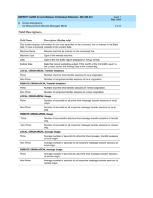 Page 168DEFINITY AUDIX System Release 4.0 Screens Reference  585-300-213  Issue 1
May 1999
Screen Descriptions 
3-116 list Measurements Remote-Messages Month 
3
Field Descriptions
Field Name Description (display only)
This sc reen d isp lays information for the d ate sp ec ified at the c ommand  line or entered  in the Date 
field . If none is entered, d efaults to the c urrent d ate.
Machine Name Remote machine as entered  on the command  line. 
Machine Typ e Typ e of the remote mac hine.
Date Date of the first...