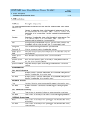 Page 182DEFINITY AUDIX System Release 4.0 Screens Reference  585-300-213  Issue 1
May 1999
Screen Descriptions 
3-130 list Measurements Subscriber Month 
3
Field Descriptions
Field Name Description (display only)
This sc reen d isp lays information for the month and  year spec ified  at the c ommand  line or entered  
in the Date field.
Name Name of the sub scrib er whose traffic  information is being  rep orted . This is 
the name entered  on the c ommand  line. Either a name or an extension must 
b e includ ed...
