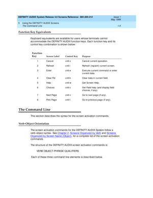 Page 21DEFINITY AUDIX System Release 4.0 Screens Reference  585-300-213  Issue 1
May 1999
Using the DEFINITY AUDIX Screens 
1-5 The Command Line 
1
Function Key Equivalents
Keyb oard  eq uivalents are availab le for users whose terminals c annot 
ac c ommod ate the DEFINITY AUDIX func tion keys. Eac h func tion key and  its 
control key combination is shown below:
The Command Line
This sec tion d esc rib es the syntax for the sc reen ac tivation c ommand s. 
Verb-Object Orientation
The sc reen ac tivation c...