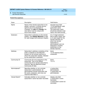 Page 213DEFINITY AUDIX System Release 4.0 Screens Reference  585-300-213  Issue 1
May 1999
Screen Descriptions 
3-161 add Remote-Subscriber 
3
Field Descriptions
Name Description Valid Entries
Name Name of the remote-sub sc rib er to b e 
added, removed, or whose service 
op tions are to b e d isp layed  or 
changed. For add
 and change
, the 
new name must b e uniq ue and  
touch-tone unique.req uired  inp ut field
1 to 29 alphab etic  valid  
sub sc rib er name
The sub sc rib er name 
should be entered in last...