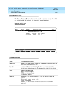 Page 233DEFINITY AUDIX System Release 4.0 Screens Reference  585-300-213  Issue 1
May 1999
Screen Descriptions 
3-181 display Switch-Link (DS Mode) 
3
busyout Switch-Link 
The Busyout/Release Switc h Link sc reen is used  to b usyout or release the switc h 
link and  to d isp lay the results of the b usyout or release op eration. 
busyout switch-link 
release switch-link 
Field Descriptions 
Name Description (display only)
Resourc e Name of the ob jec t being b usied -out or released . For this sc reen, the...