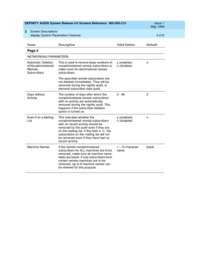 Page 268DEFINITY AUDIX System Release 4.0 Screens Reference  585-300-213  Issue 1
May 1999
Screen Descriptions 
3-216 display System-Parameters Features 
3
Page 4
NETWORKING PARAMETERS
Automatic  Deletion 
of Nonad ministered 
Rem ot e  
Sub sc r i b e r sThis is used  to remove large numb ers of 
nonad ministered remote sub sc rib ers to 
make room for administered  remote 
subscrib ers.
The spec ified  remote sub sc rib ers are 
not deleted immediately. They will be 
removed  d uring  the nig htly audit, or 
d...