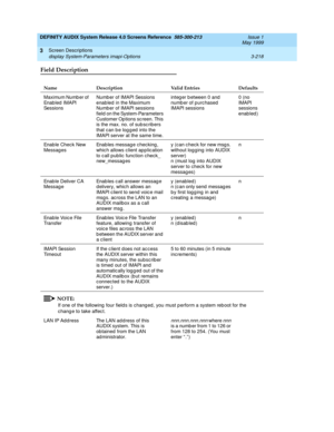 Page 270DEFINITY AUDIX System Release 4.0 Screens Reference  585-300-213  Issue 1
May 1999
Screen Descriptions 
3-218 display System-Parameters imapi-Options 
3
Field Description
Name Description Valid Entries Defaults
Maximum Numb er of 
Enab led  IMAPI 
Ses si on sNumb er of IMAPI Sessions 
enab led  in the Maximum 
Numb er of IMAPI sessions 
field  on the System-Parameters 
Customer Op tions sc reen. This 
is the max. no. of sub sc ribers 
that can b e log ged  into the 
IMAPI server at the same time.integ er...