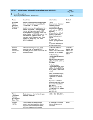 Page 278DEFINITY AUDIX System Release 4.0 Screens Reference  585-300-213  Issue 1
May 1999
Screen Descriptions 
3-226 display System Parameters Maintenance 
3
Automatic  
Alarm 
Reporting 
Telep hone 
Numb erMod em command  string  for automatic  
alarm referral c alls g enerated  b y this 
DEFINITY AUDIX System
Multip le c ommas (,) may b e used  for a 
g reater d elay time. If d ialing  from the 
internal tip/ring modem port, ATDT 
must b e the first c harac ters in the dial 
string. If using an MPDM, B must b...