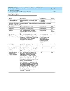 Page 282DEFINITY AUDIX System Release 4.0 Screens Reference  585-300-213  Issue 1
May 1999
Screen Descriptions 
3-230 change/display System-Parameters Outcalling 
3
Field Descriptions
Name Description Valid Entries Default
Outc alling  Active? Enab les outc alling  on a system wid e 
basisy (enab led )
n (d isab led )n
You may sp ecify up  to three time p eriod s. Time p eriods cannot overlap and  the sum of their 
d urations must <  24 hours. 
Start Time Beg inning  outc alling  period hh:mm format. 00:00
End...