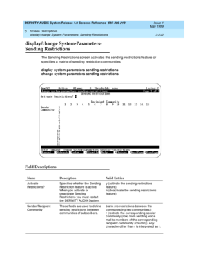 Page 284DEFINITY AUDIX System Release 4.0 Screens Reference  585-300-213  Issue 1
May 1999
Screen Descriptions 
3-232 display/change System-Parameters- Sending Restrictions 
3
display/change System-Parameters-
Sending Restrictions
The Send ing  Restrictions sc reen ac tivates the send ing  restric tions feature or 
sp ec ifies a matrix of send ing  restric tion c ommunities. 
display system-parameters sending-restrictions
 
change system-parameters sending-restrictions
 
Field Descriptions
Name Description Valid...