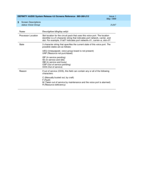 Page 299DEFINITY AUDIX System Release 4.0 Screens Reference  585-300-213  Issue 1
May 1999
Screen Descriptions 
3-247 status Voice-Group 
3
Proc essor Loc ation Slot location for the circ uit pac k that uses this voice p ort. The location 
id entifier is a 5 charac ter string that ind icates port network, c arrier, and 
slot. For examp le, 01a07 ind icates port network= 01, c arrier= a, slot= 07. 
State 3 c haracter string  that sp ec ifies the c urrent state of this voic e p ort. The 
p ossib le states are as...