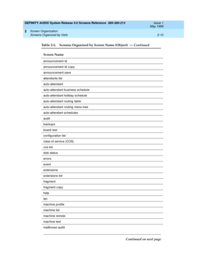 Page 38DEFINITY AUDIX System Release 4.0 Screens Reference  585-300-213  Issue 1
May 1999
Screen Organization 
2-10 Screens Organized by Verb 
2
announcement Id
announcement Id  cop y
announcement save
attend ants list
auto-attend ant
auto-attend ant business schedule
auto-attend ant holid ay sc hed ule 
auto-attend ant routing  tab le 
auto-attend ant routing  menu-tree 
auto-attend ant sc hed ules
aud it
backups
board test
config uration list
class of service (COS)
cos list
disk status
errors
event
extensions...