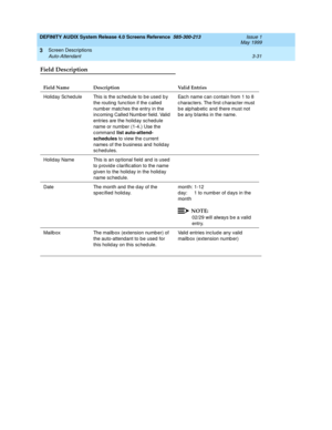 Page 83DEFINITY AUDIX System Release 4.0 Screens Reference  585-300-213  Issue 1
May 1999
Screen Descriptions 
3-31 Auto-Attendant 
3
Field Description
Field Name Description  Valid Entries
Holiday Sc hed ule This is the sc hed ule to be used b y 
the routing  func tion if the c alled 
numb er matc hes the entry in the 
incoming Called  Numb er field . Valid  
entries are the holid ay sc hed ule 
name or number (1-4.) Use the 
command list auto-attend- 
schedules to view the c urrent 
names of the b usiness and...