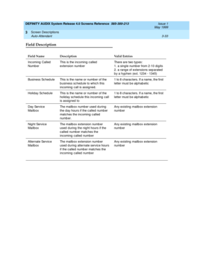 Page 85DEFINITY AUDIX System Release 4.0 Screens Reference  585-300-213  Issue 1
May 1999
Screen Descriptions 
3-33 Auto-Attendant 
3
Field Description
Field Name Description Valid Entries
Inc oming  Called  
Numb erThis is the inc oming  c alled  
extension numberThere are two typ es:
1. a sing le numb er from 2-10 dig its
2. a rang e of extensions sep arated  
b y a hyp hen (ext. 1234 - 1345)
Business Sc hed ule  This is the name or number of the 
b usiness sc hed ule to whic h this 
incoming c all is...