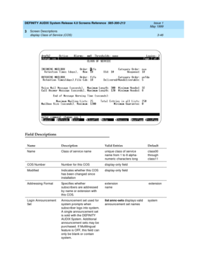 Page 98DEFINITY AUDIX System Release 4.0 Screens Reference  585-300-213  Issue 1
May 1999
Screen Descriptions 
3-46 display Class of Service (COS) 
3
Field Descriptions
Name Description Valid Entries Default
Name Class of servic e name uniq ue c lass of servic e 
name from 1 to 8 alpha- 
numeric  charac ters longclass00 
throug h 
class11 
COS Numb er Number for this COS d isp lay-only field
Mod ified Ind ic ates whether this COS 
has b een chang ed since 
installationd isp lay-only field 
Add ressing  Format...