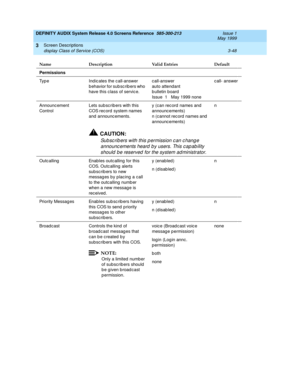 Page 100DEFINITY AUDIX System Release 4.0 Screens Reference  585-300-213  Issue 1
May 1999
Screen Descriptions 
3-48 display Class of Service (COS) 
3
Permissions
Type Indicates the call-answer 
b ehavior for sub sc rib ers who 
have this c lass of servic e.call-answer
auto attendant
b ulletin board
Issue  1   May 1999 none call- answer
Announc ement 
ControlLets sub sc rib ers with this 
COS rec ord  system names 
and  announc ements. y (can rec ord  names and 
announc ements)
n (cannot rec ord  names and...