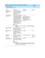 Page 104DEFINITY AUDIX System Release 4.0 Screens Reference  585-300-213  Issue 1
May 1999
Screen Descriptions 
3-52 display Class of Service (COS) 
3
Call Answer 
Messag e, Minimum 
Need edMin. amount of mailb ox 
sp ac e that must b e availab le 
to leave a c all answer 
messag e for subscrib ers 
with this COS.0 to 1200 8 
End  of Message 
Wa r n i n g  Ti m eWhile rec ording  an DEFINITY 
AUDIX System messag e, an 
“ End  of Messag e Warning ”  
recording is played before 
the maximum record ing  time 
has...