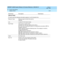 Page 115DEFINITY AUDIX System Release 4.0 Screens Reference  585-300-213  Issue 1
May 1999
Screen Descriptions 
3-63 display Events 
3
DISPLAY PAGE 
For eac h event the following  information app ears in an 80 c haracter line. 
Resourc e Typ e Resourc e type for whic h the event is 
rep orted .
Loc . Loc ation for the resourc e typ e. 
Event Typ e Typ e of error or alarm event.
IN_LINE (error that may req uire some ac tion.)
MP_FAIL (error involving  the failure of a maintenance p roc ed ure (MP) for 
the g iven...