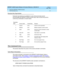 Page 21DEFINITY AUDIX System Release 4.0 Screens Reference  585-300-213  Issue 1
May 1999
Using the DEFINITY AUDIX Screens 
1-5 The Command Line 
1
Function Key Equivalents
Keyb oard  eq uivalents are availab le for users whose terminals c annot 
ac c ommod ate the DEFINITY AUDIX func tion keys. Eac h func tion key and  its 
control key combination is shown below:
The Command Line
This sec tion d esc rib es the syntax for the sc reen ac tivation c ommand s. 
Verb-Object Orientation
The sc reen ac tivation c...