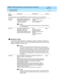 Page 224DEFINITY AUDIX System Release 4.0 Screens Reference  585-300-213  Issue 1
May 1999
Screen Descriptions 
3-172 display Subscriber 
3
PA G E  3
This p ag e ap p ears only if the PERMISSIONS Type field on Pag e 2 is set to auto-attendant.
Allow Call 
TransferAllows callers to transfer out of 
the DEFINITY AUDIX System via 
*T when this automated  
attend ant is reachedy (p ermit c allers to use *T to 
transfer)
n (d o not p ermit c allers to 
use *T to transfer)n
NOTE:
It is strongly recommend ed  that this...