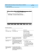 Page 259DEFINITY AUDIX System Release 4.0 Screens Reference  585-300-213  Issue 1
May 1999
Screen Descriptions 
3-207 display System-Parameters Customer Options 
3
Field Descriptions
Name Description Valid Entries
Port Emulation Typ e Port emulation type tn754 (8-p ort d igital)
tn746 (16-p ort analog )
tn2181 (16-port dig ital)
The value in this field  d ep end s on 
how the board is ad ministered  in 
the switc h in whic h the DEFINITY 
AUDIX System resid es.
Switc h Connection 
Ty p eDepends on the Port...