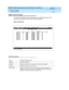 Page 298DEFINITY AUDIX System Release 4.0 Screens Reference  585-300-213  Issue 1
May 1999
Screen Descriptions 
3-246 status Voice-Group 
3
status Voice-Group
The Voice Group Status sc reen d isp lays status and translation d ata for eac h 
voic e p ort in the system. One line p er voic e p ort ap p ears. 
status voice-group
Field Descriptions
Name Description (display only)
Res ou rc e Res o urc e ,  VO I C E_PT 
Memb er Voic e p ort number for the voice p ort of this row of the d isp lay
Extension Extension...