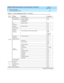 Page 32DEFINITY AUDIX System Release 4.0 Screens Reference  585-300-213  Issue 1
May 1999
Screen Organization 
2-4 Screens Organized by Verb 
2
c hangeannounc ement
announc ement IDcust
auto-attend -routing b usiness-sc hedule
holid ay-sc hedule
routing-tab lecust
cos
name or numb ercust
extensionscust
machine
[ mac hine name]cust
network-groupcust
passwordcust
remote-
subscrib er
name | ad dress | mac hine-name extensioncust/
AMIS
Dig ital Net
working
subscrib er
name or extensioncust
switc h linkcust
switc h...