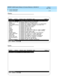 Page 46DEFINITY AUDIX System Release 4.0 Screens Reference  585-300-213  Issue 1
May 1999
Screen Organization 
2-18 Screen Commands 
2
Display
Enable 