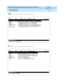 Page 51DEFINITY AUDIX System Release 4.0 Screens Reference  585-300-213  Issue 1
May 1999
Screen Organization 
2-23 Screen Commands 
2
Status
Test 