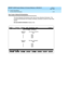 Page 87DEFINITY AUDIX System Release 4.0 Screens Reference  585-300-213  Issue 1
May 1999
Screen Descriptions 
3-35 list Auto-Attend-Schedules 
3
list Auto-Attend-Schedules
The Auto-Attend ant Sc hed ules sc reen lists all Auto Attend ant Sc hed ules. This 
inc lud es b oth Business and  Holid ay sc hed ules. Sc hed ule numb ers for eac h also 
ap p ear.
list auto-attend-schedules
 (d isp lay only)    