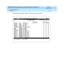 Page 94DEFINITY AUDIX System Release 4.0 Screens Reference  585-300-213  Issue 1
May 1999
Screen Descriptions 
3-42 test Board 
3
Following  is an examp le of p ag e 1 of the test b oard long  results. 